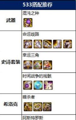 DNF2022风法毕业装备怎么选择