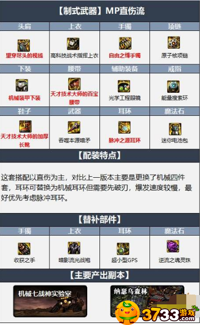 dnf暗枪士110级装备怎么选