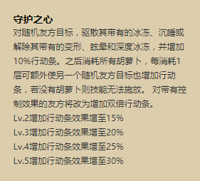 阴阳师兔丸技能怎么样-兔丸技能解析