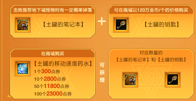 DNF怎么开盒子(DNF开盒子方法)