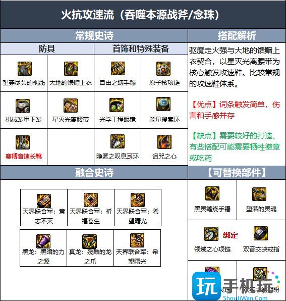 dnf驱魔师110级版本装备怎么搭配