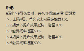 阴阳师兔丸技能怎么样-兔丸技能解析