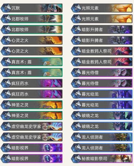 卡组强度分析
