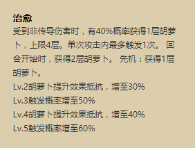 阴阳师兔丸技能怎么样-兔丸技能解析