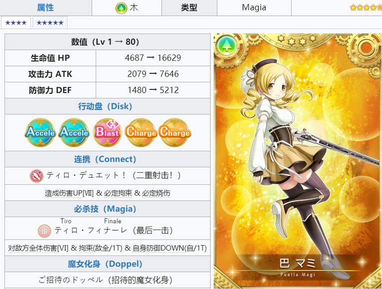 《魔法少女小圆外传》巴麻美角色攻略