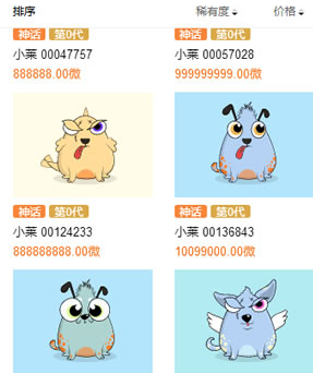 百度莱茨狗是什么(怎么领养)