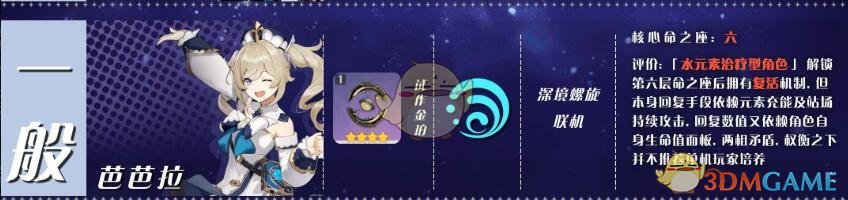 《原神》角色培养优先度攻略