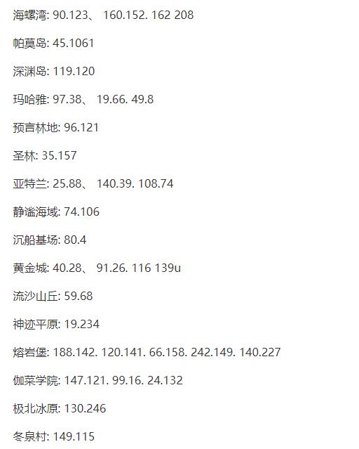 《梦想新大陆》姆大陆奇遇坐标一览