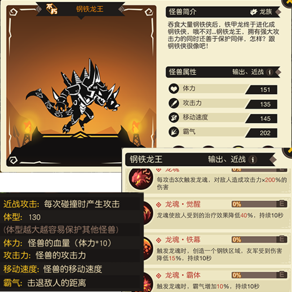 超进化物语钢铁龙王属性(超进化物语钢铁龙王怎么样)