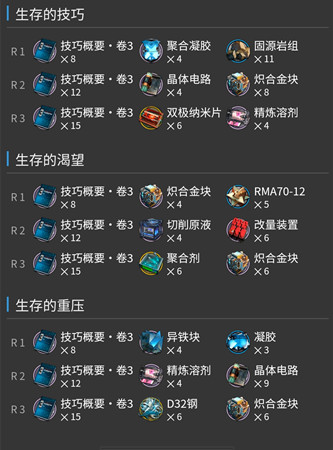 明日方舟异格幽灵鲨专精技能推荐