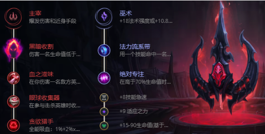 英雄联盟复仇焰魂出装一览