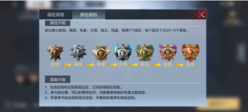 cf手游枪神晋级赛规则