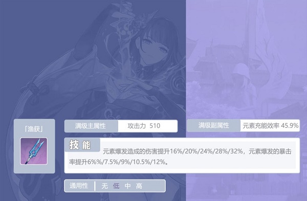 《原神》渔获获取方法介绍