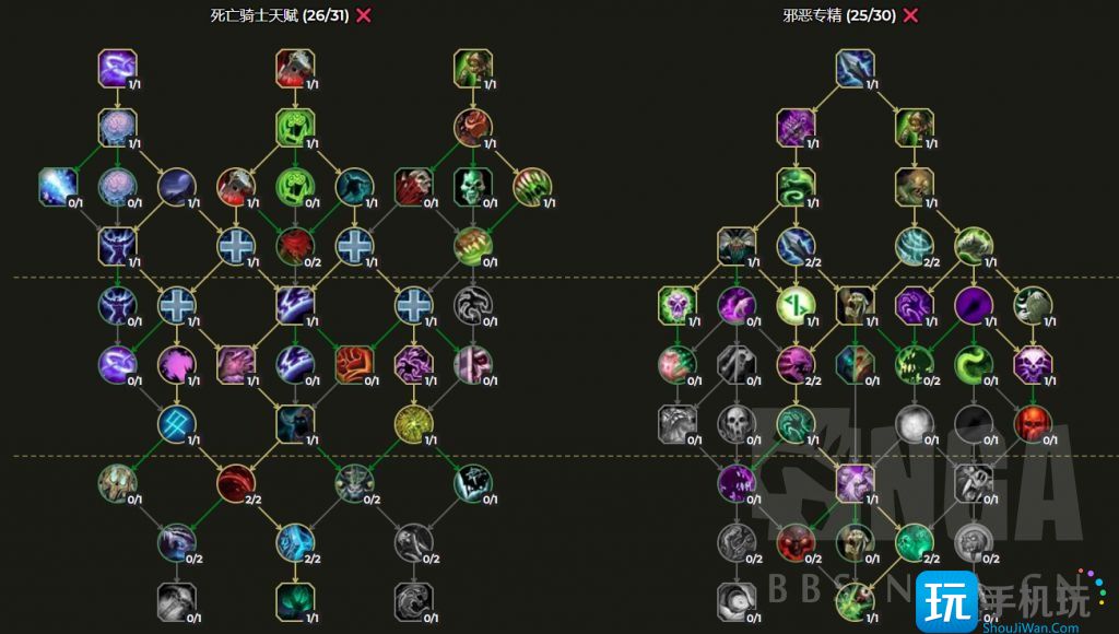魔兽世界10.0全职业练级天赋-10.0全职业练级天赋加点推荐