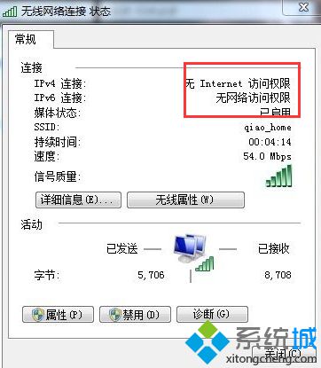 电脑无法上网提示无Internet访问权限怎么办|电脑网络连接显示无网络访问权限怎