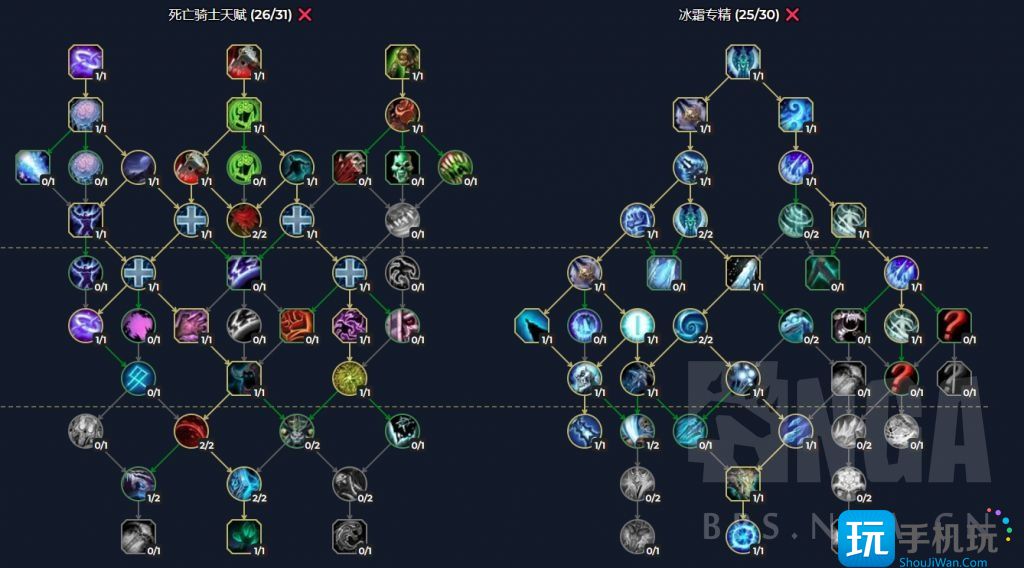 魔兽世界10.0全职业练级天赋-10.0全职业练级天赋加点推荐