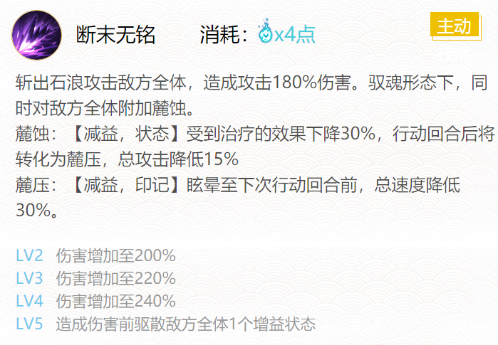 2022阴阳师麓铭大岳丸御魂搭配什么-SP式神麓铭大岳丸御魂搭配2022