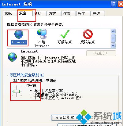 Internet选项