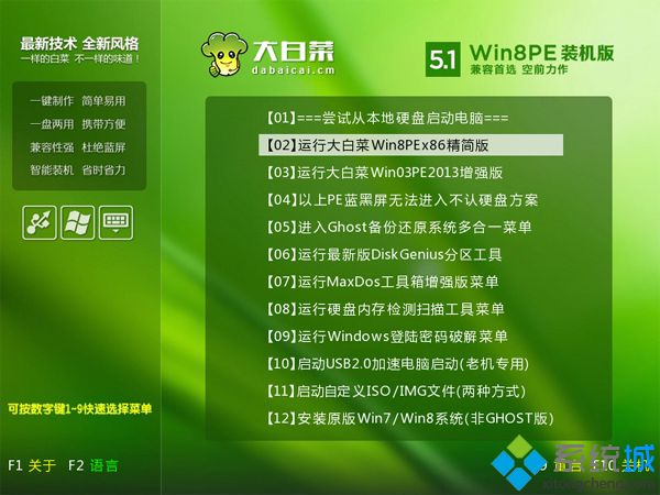 通过U盘pe内置的DiskGenius分区 图2
