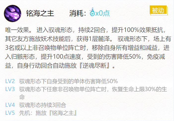 2022阴阳师麓铭大岳丸御魂搭配什么-SP式神麓铭大岳丸御魂搭配2022