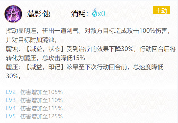 2022阴阳师麓铭大岳丸御魂搭配什么-SP式神麓铭大岳丸御魂搭配2022