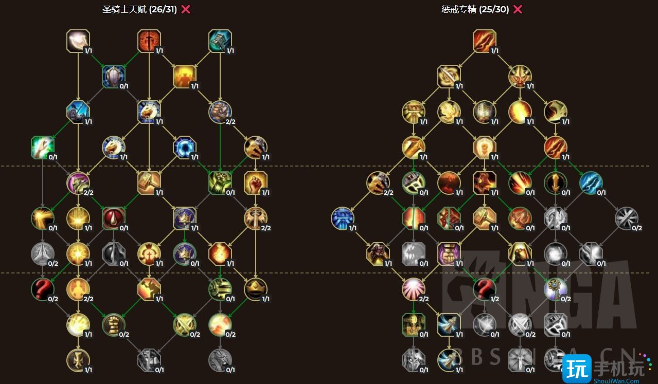 魔兽世界10.0全职业练级天赋-10.0全职业练级天赋加点推荐