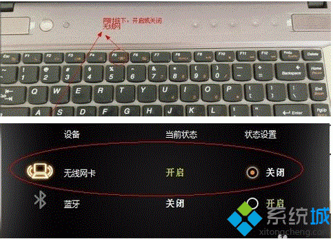 确定FN快捷键已经打开