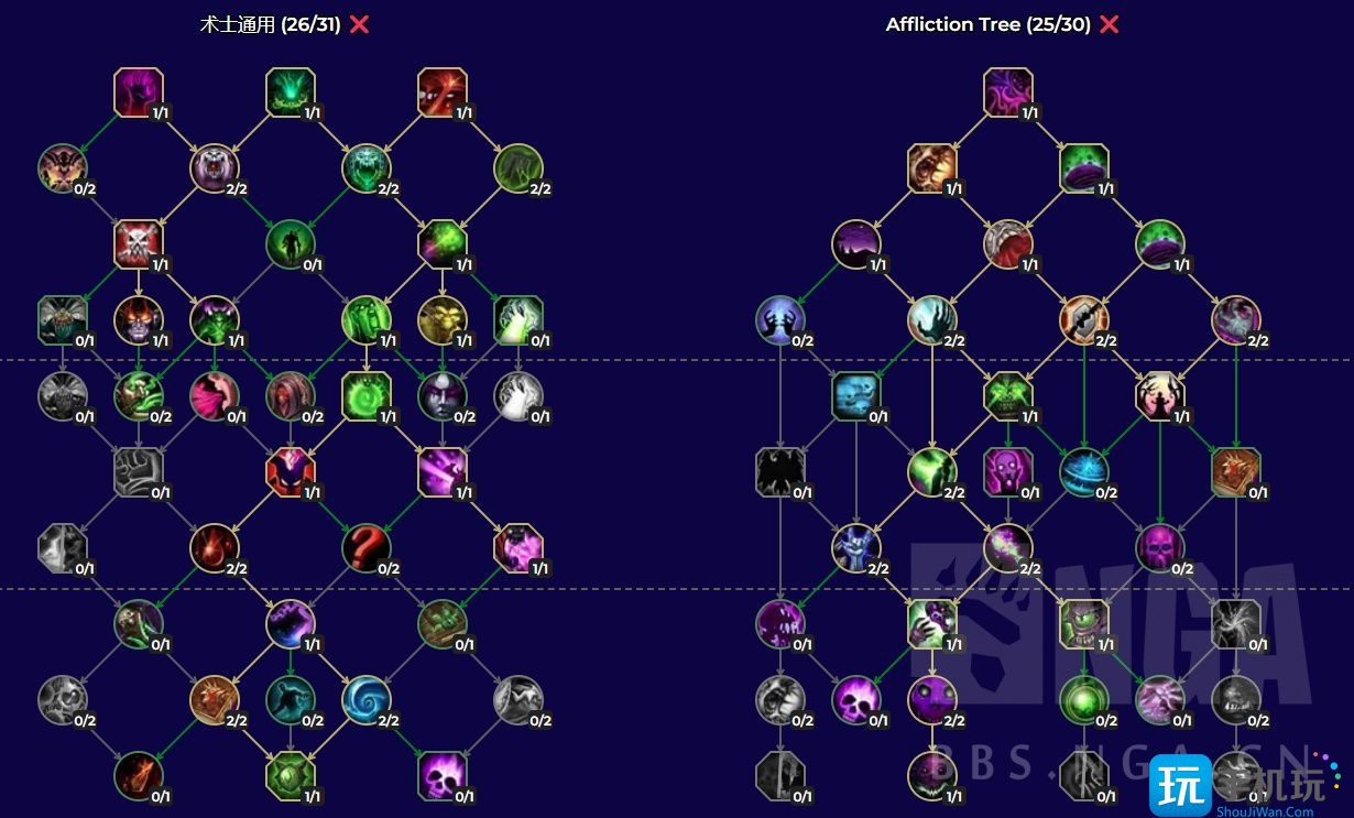 魔兽世界10.0全职业练级天赋-10.0全职业练级天赋加点推荐