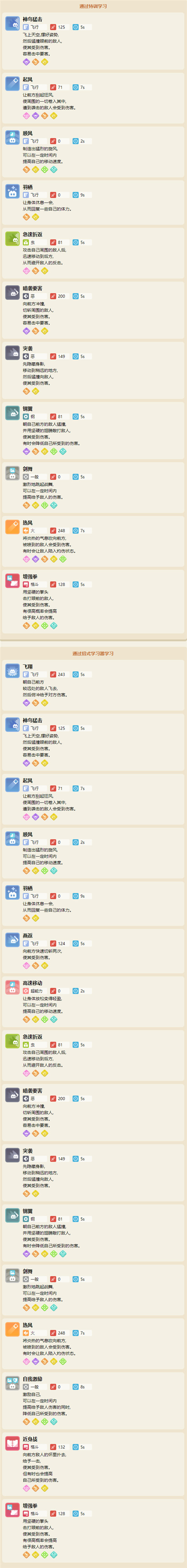 《宝可梦大探险》大葱鸭配方介绍