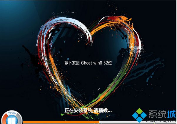 系统特点