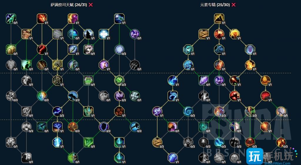 魔兽世界10.0全职业练级天赋-10.0全职业练级天赋加点推荐