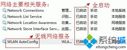 开启网络连接相关服务