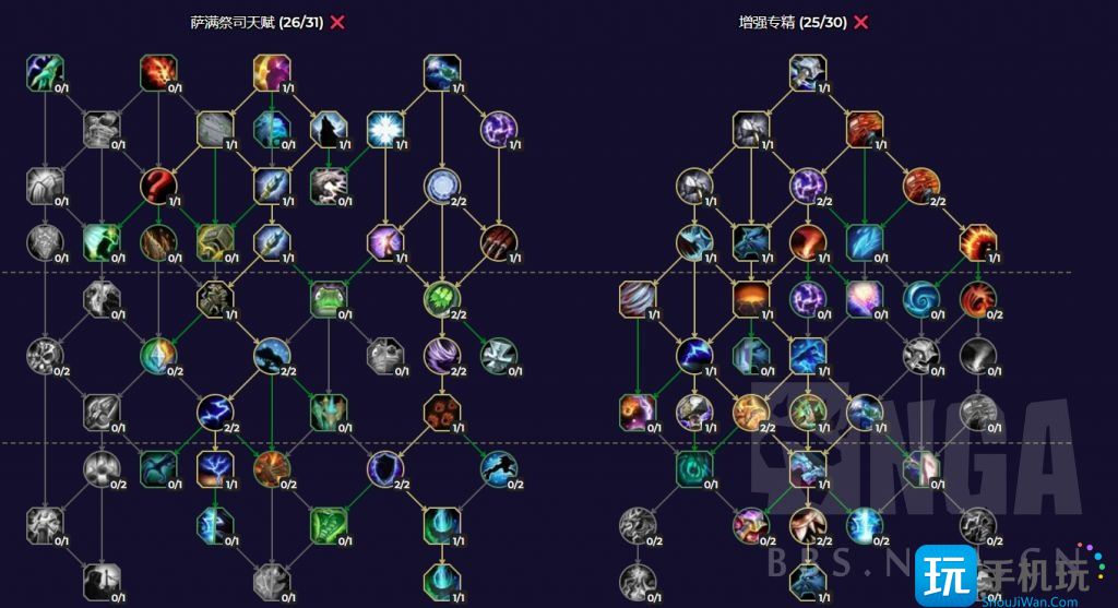 魔兽世界10.0全职业练级天赋-10.0全职业练级天赋加点推荐