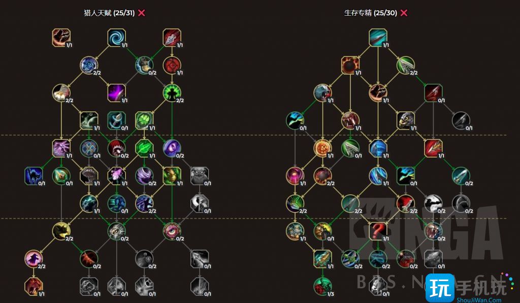 魔兽世界10.0全职业练级天赋-10.0全职业练级天赋加点推荐