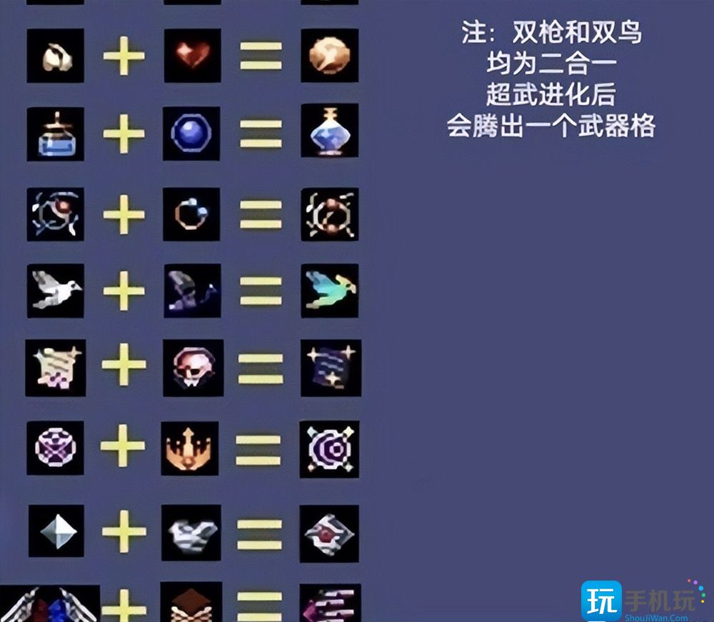吸血鬼幸存者合成表