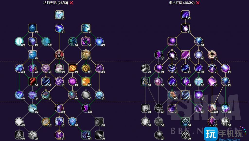 魔兽世界10.0全职业练级天赋-10.0全职业练级天赋加点推荐