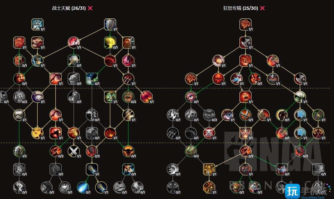 魔兽世界10.0全职业练级天赋-10.0全职业练级天赋加点推荐