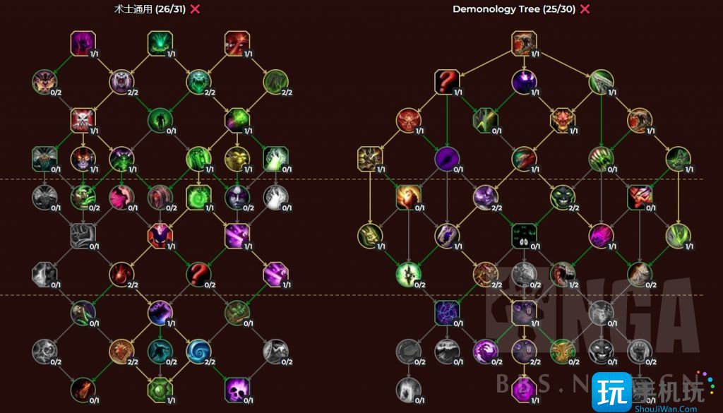 魔兽世界10.0全职业练级天赋-10.0全职业练级天赋加点推荐