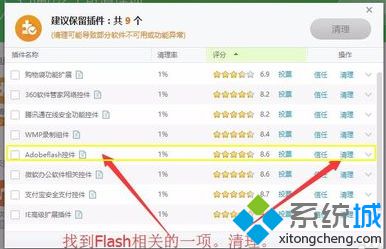 电脑使用浏览器提示Shockwave Flash崩溃/未响应如何解决2-4