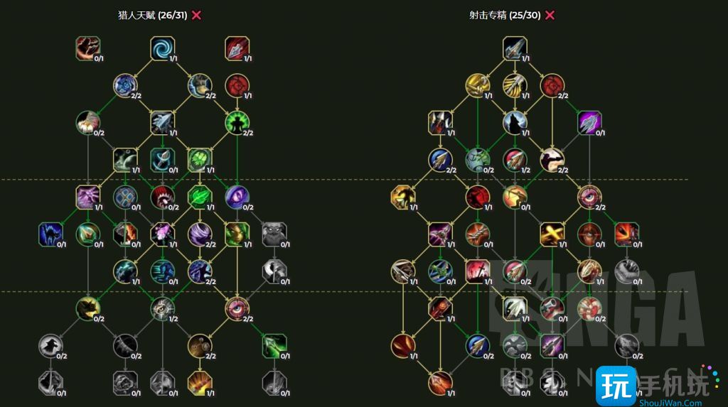 魔兽世界10.0全职业练级天赋-10.0全职业练级天赋加点推荐