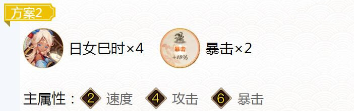 2023阴阳师以津真天御魂怎么搭配