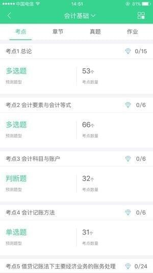 对啊网app官方下载