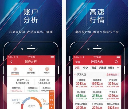 湘财证券金禾