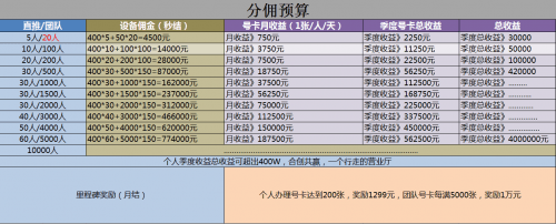 远特喜牛