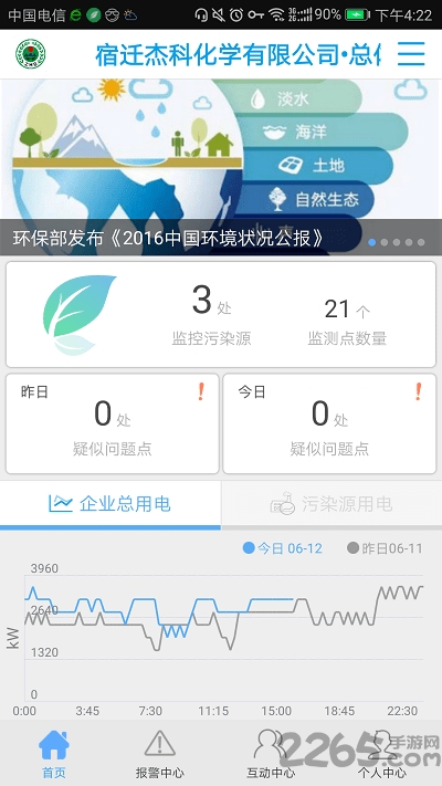 环保用电监管系统手机版 v1.21.12 安卓版 0