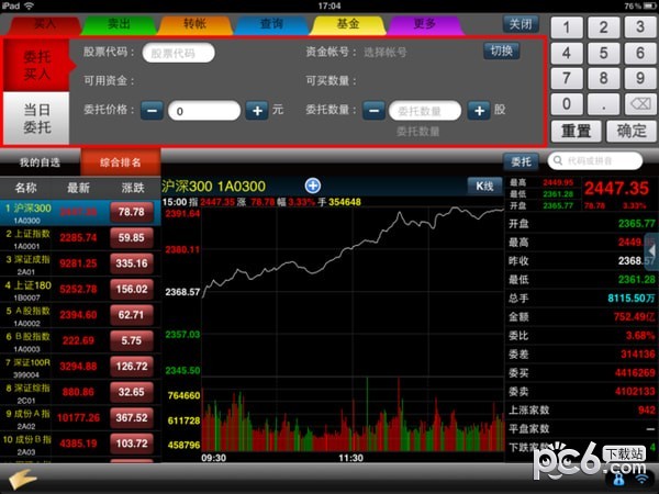 中信金通软件下载