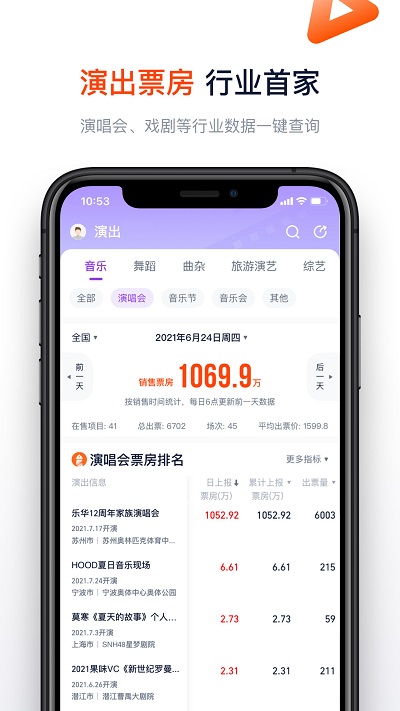 灯塔专业版官方版 v6.4.2 安卓版 2