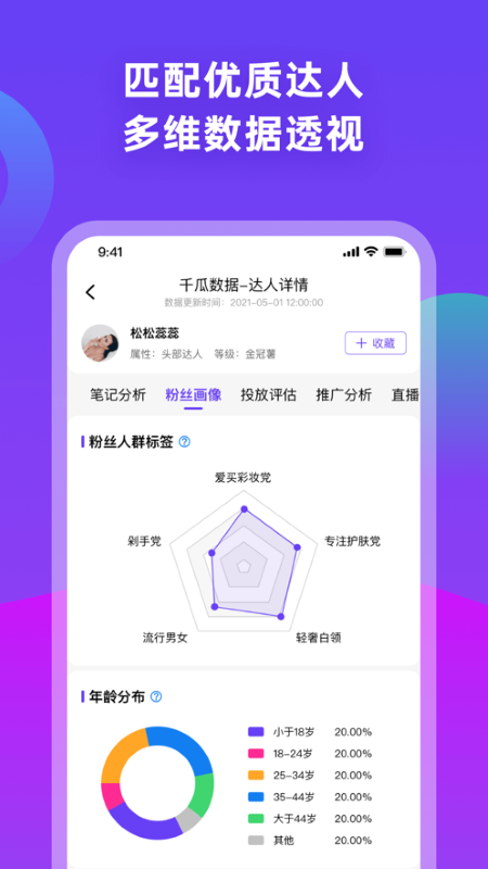 千瓜数据小红书数据分析平台 v2.0.0 安卓版 3