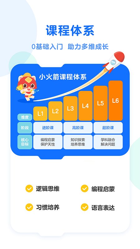 小火箭编程app下载