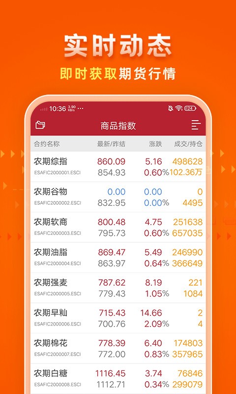 中财期货